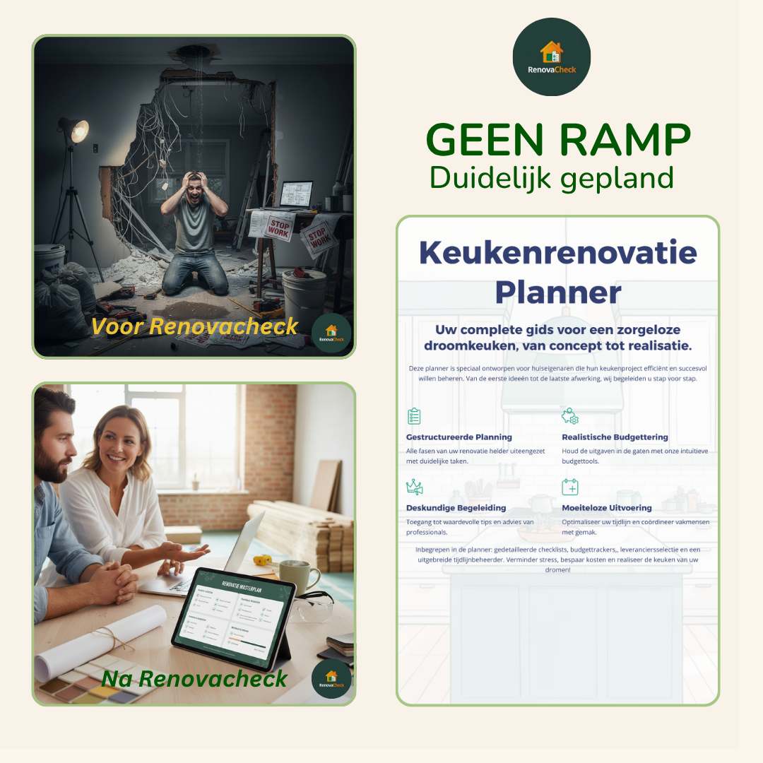 Keuken Renovatie Planner